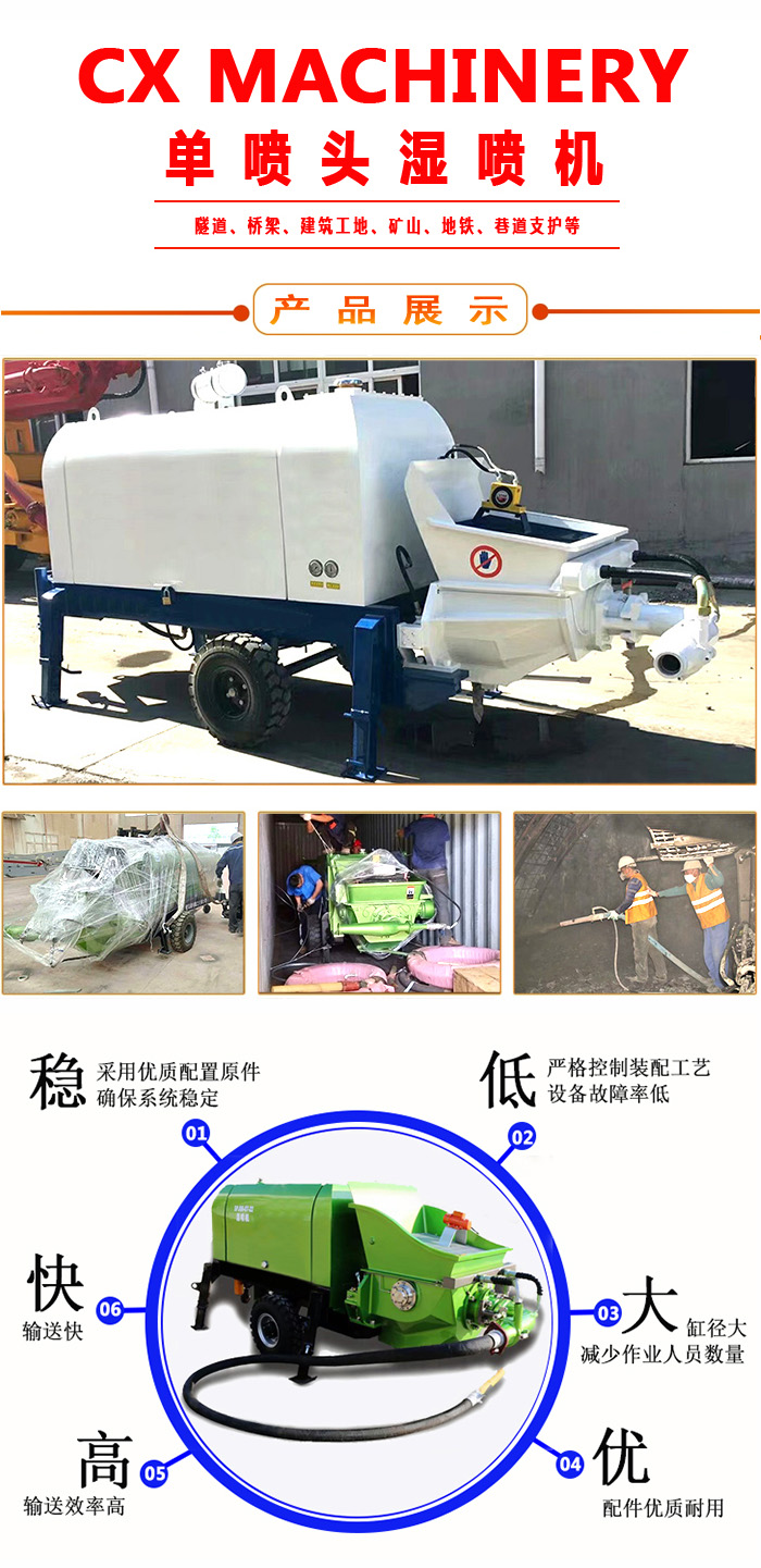 濕噴機(jī)、濕噴機(jī)機(jī)械手、機(jī)械手、濕噴機(jī)械手