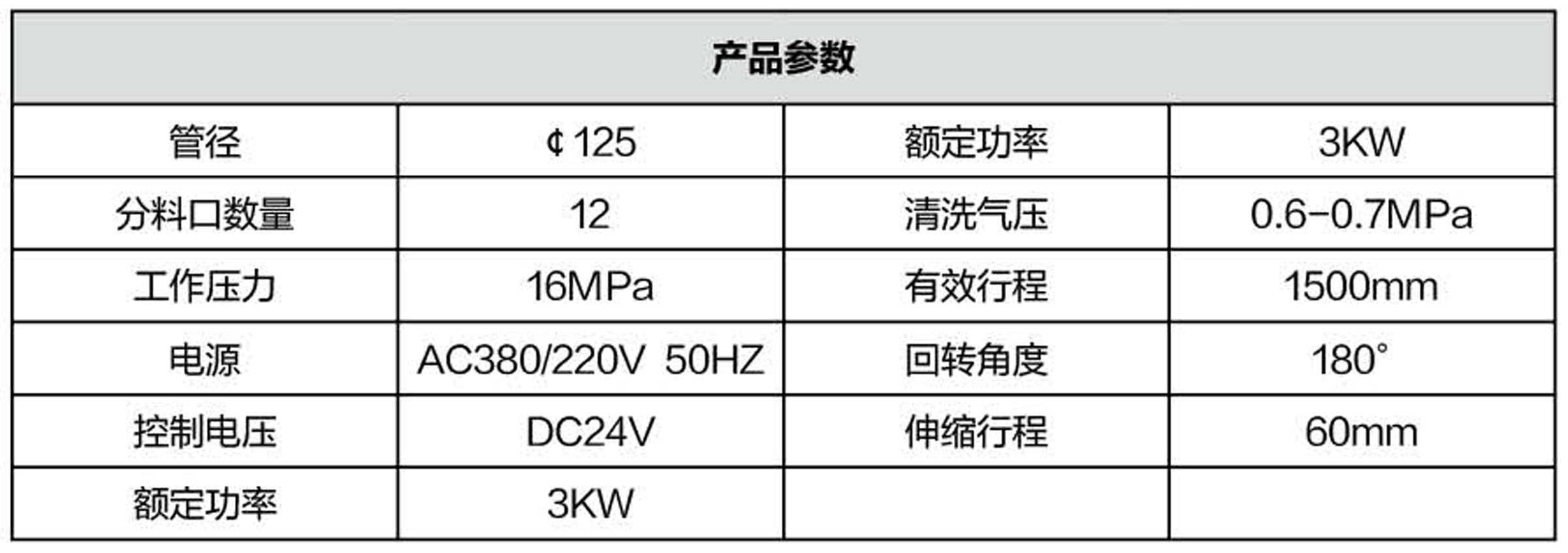布料機、大型布料機、行走式布料機、圓筒布料機、行走式液壓布料機、移動式液壓布料機、電動布料機、手動布料機、梁場專用液壓布料機
