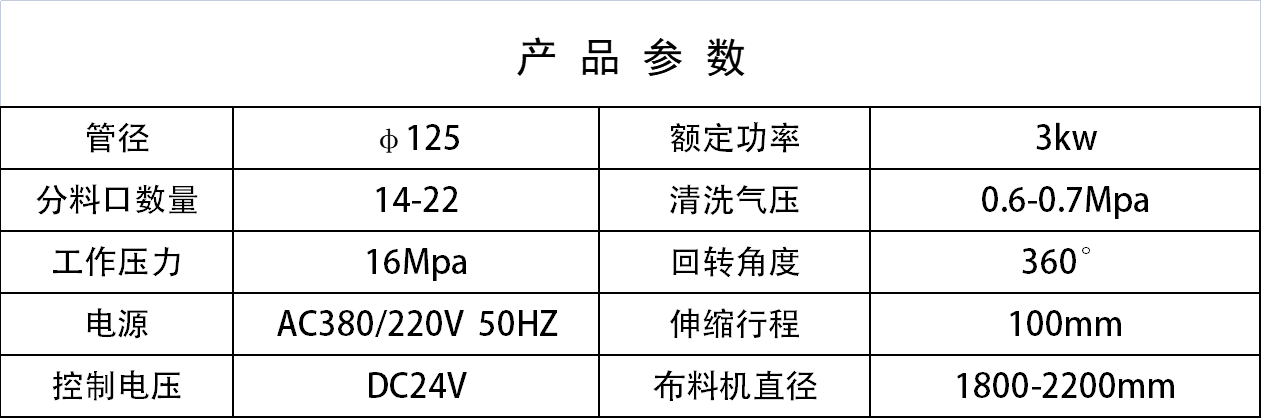 布料機(jī)、大型布料機(jī)、行走式布料機(jī)、圓筒布料機(jī)、行走式液壓布料機(jī)、移動(dòng)式液壓布料機(jī)、電動(dòng)布料機(jī)、手動(dòng)布料機(jī)、梁場(chǎng)專用液壓布料機(jī)