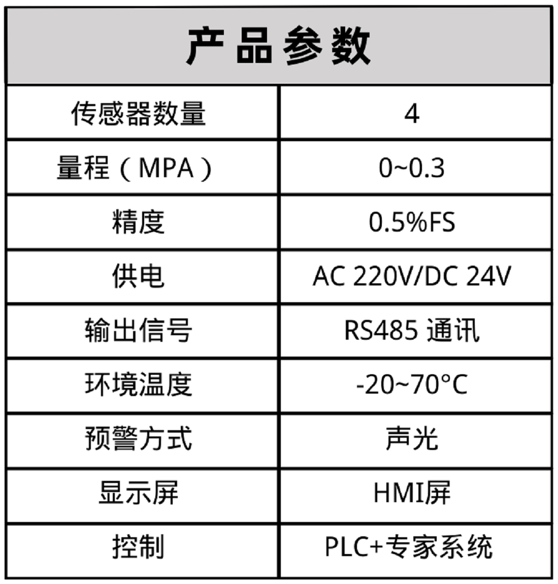 布料機、大型布料機、行走式布料機、圓筒布料機、行走式液壓布料機、移動式液壓布料機、電動布料機、手動布料機、梁場專用液壓布料機