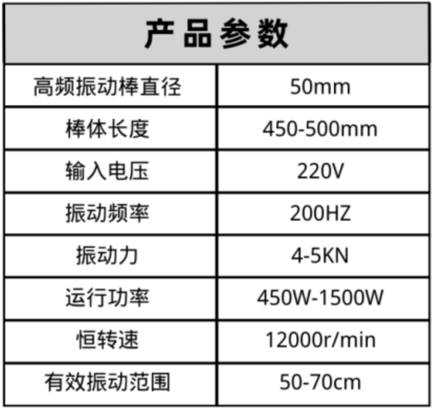布料機(jī)、大型布料機(jī)、行走式布料機(jī)、圓筒布料機(jī)、行走式液壓布料機(jī)、移動式液壓布料機(jī)、電動布料機(jī)、手動布料機(jī)、梁場專用液壓布料機(jī)